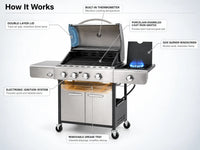 Propane Gas BBQ Grills with Side Burner,4 Burner,Silver — product view 3